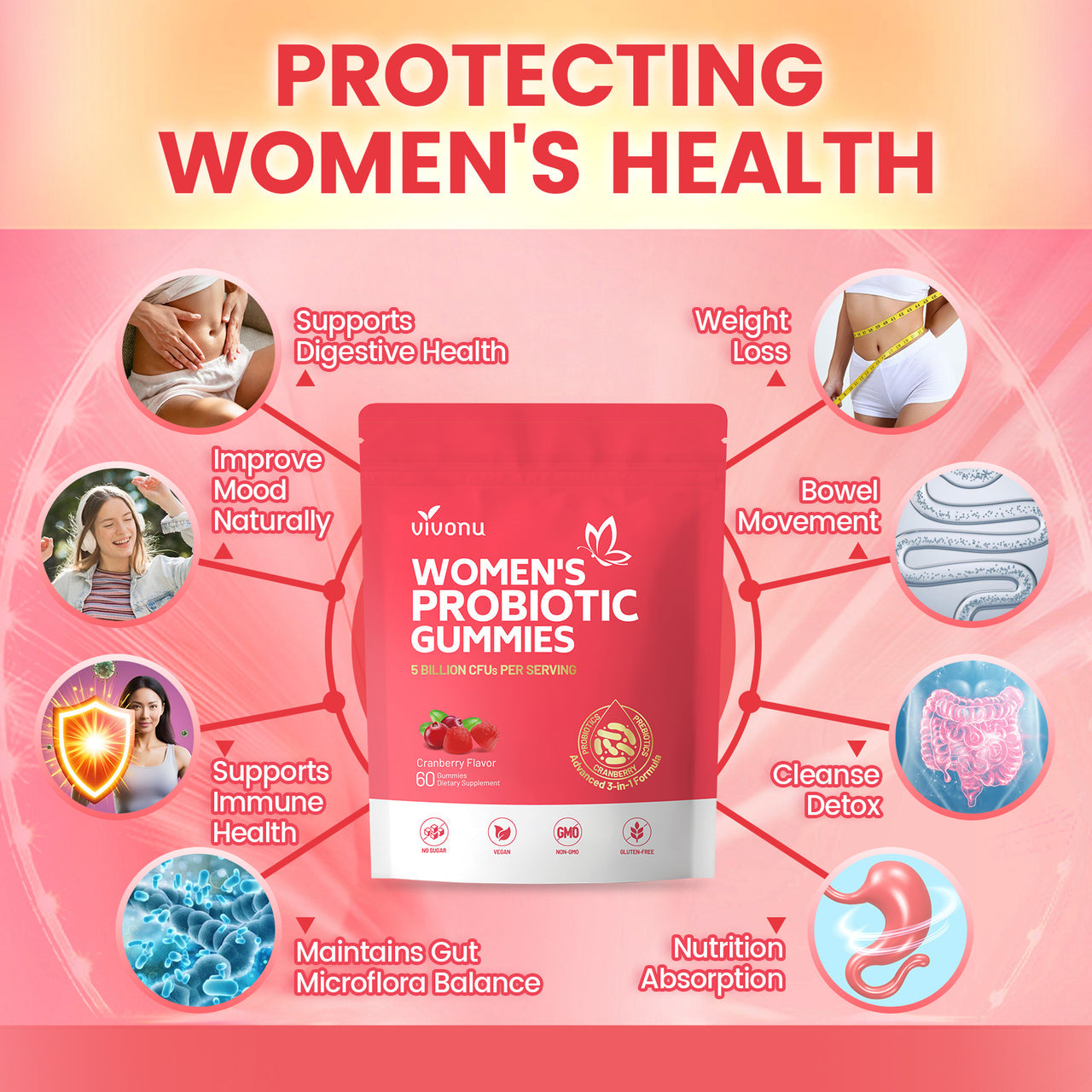 Women’s Probiotic Cranberry Gummies