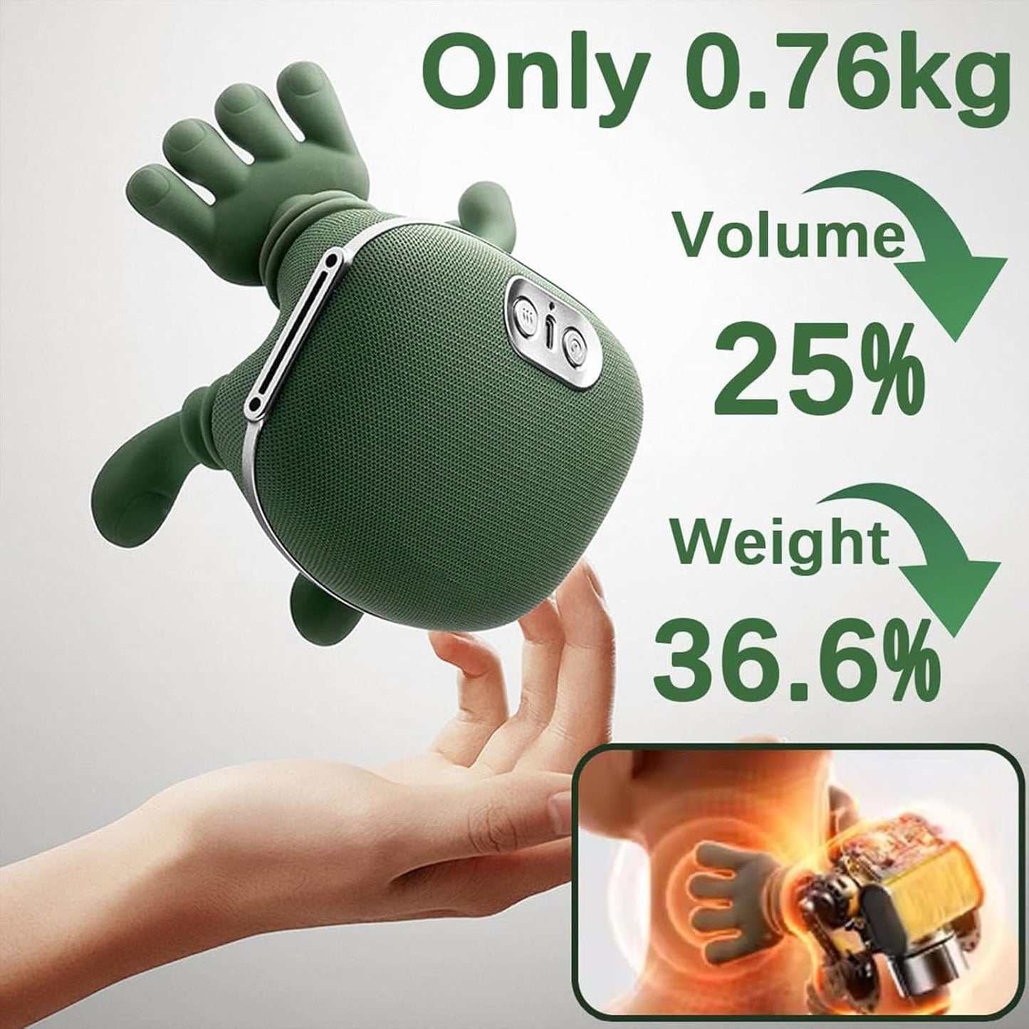New Neck Massager Kneading Shiatsu Shawl Neck and Shoulder Massager Imitating Human Manual Massage Fatigue Relief Relax