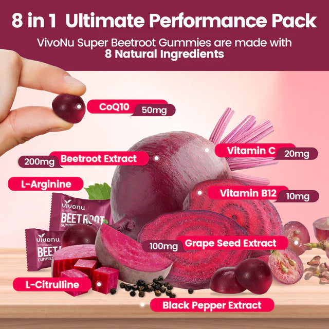 8-in-1 Super Beetroot Gummies