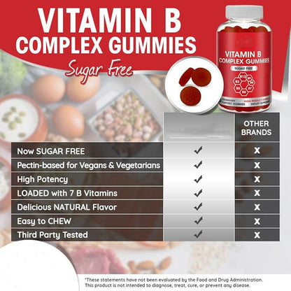 Vitamin B Complex Gummies 60s