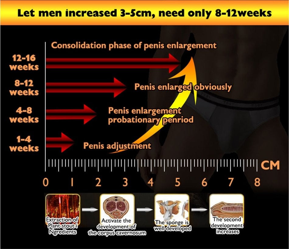 Titan Gel Gold, Red  Provocative– Special Gel for Men